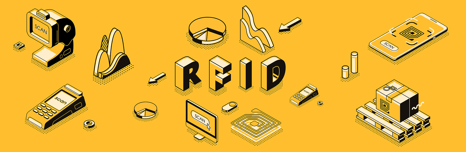 Trisya Infotech RFID Solution